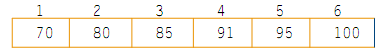 1451_Illustration of Binary search.png